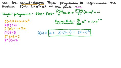 3rd Degree Taylor Polynomial: A Revolutionary Tool in Mathematical Approximation