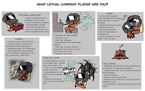 3rd View Player Model: Lethal Company