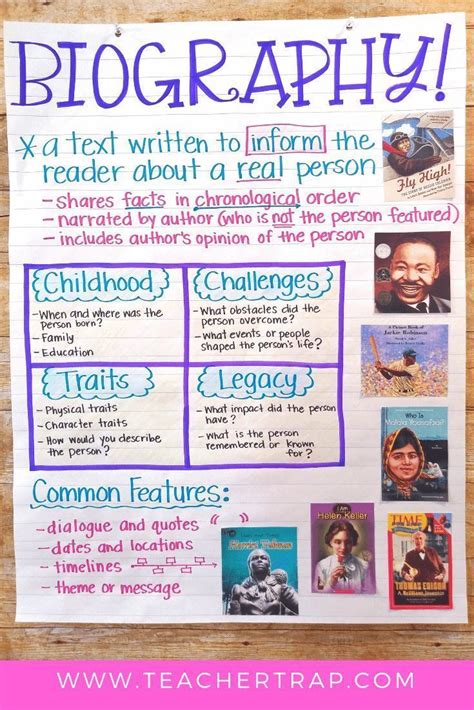 3rd grade autobiography sample Doc