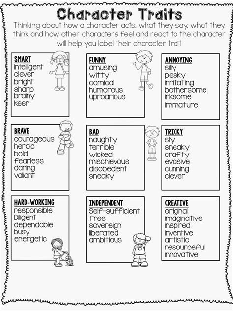 3rd grade character traits printable Kindle Editon
