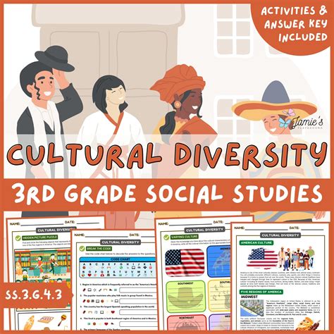 3rd grade diversity lesson plans Kindle Editon
