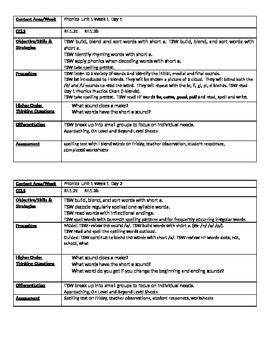 3rd grade phonic lesson plans Doc