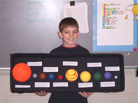 3rd grade science project on planets PDF