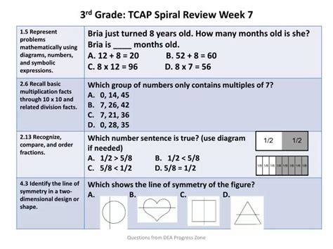 3rd grade science tcap review PDF
