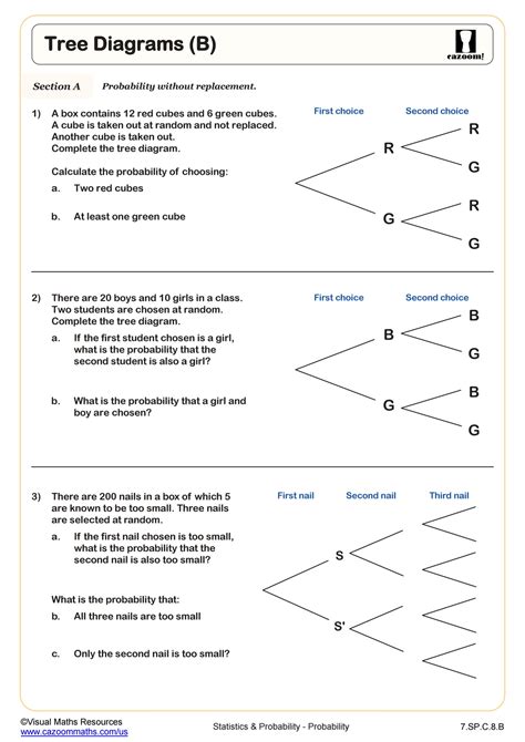 3rd grade tree diagram pdf Ebook Doc