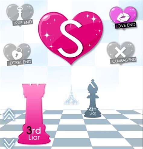 3rd Liar Walkthrough