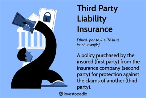 3rd party insurance