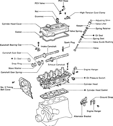 3sfe a c diagram Kindle Editon