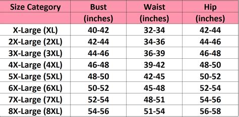 3xl Size Chart