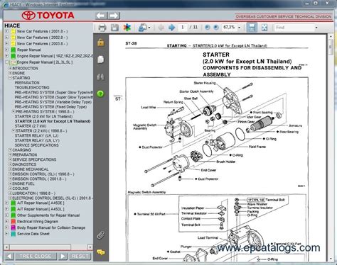 3y toyota hiace manual download Ebook PDF