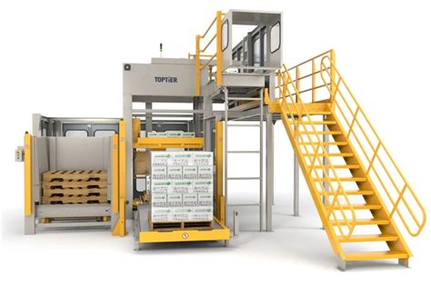 4,000+ Pallets Per Day: Unleash the Power of Palletizer Machines