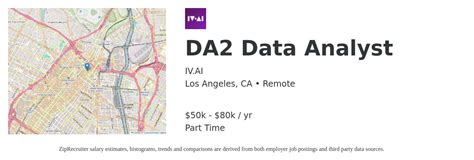 4,227 Data Analyst Jobs in Los Angeles CA: Your Career Awaits!