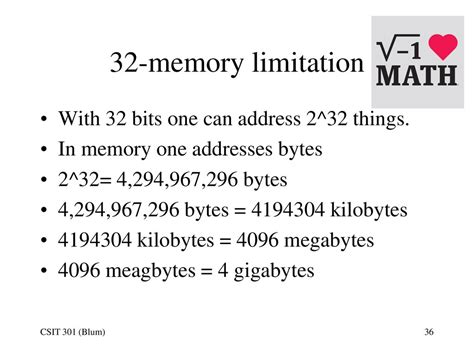 4,294,967,296 Bytes: Unlocking the Potential of 4GB Data