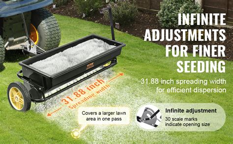 4,857 Homeowners Upgraded Their Lawns with This 5-in-1 Lawn Aerator Fertilizer Spreader