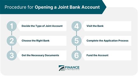 4 Easy Steps to Open a Joint Account With DBS by 2025