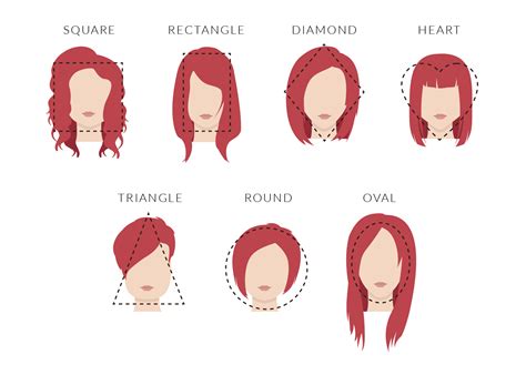 4 Face Shapes and 100 Hairstyles for Every One