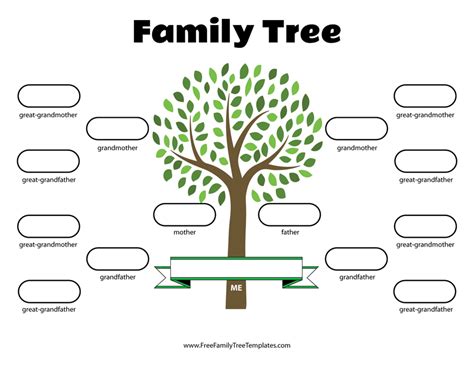 4 Generation Family Tree Template