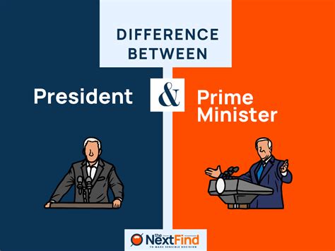 4 Key Differences Between President and Prime Minister