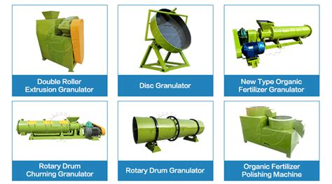 4 Popular Organic and Compound Fertilizer Granulation Making Machines 2022