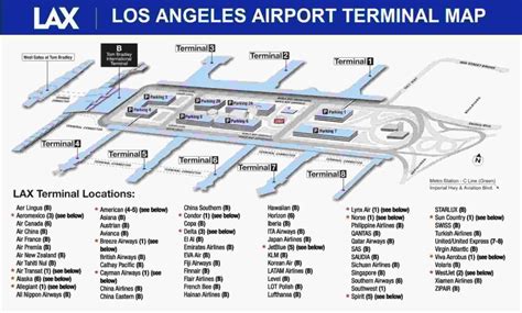 4 Quickest Airports to LAX