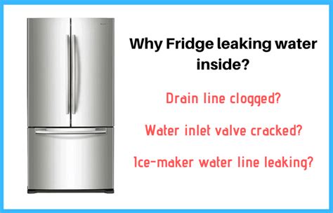 4 Reasons Why Your Refrigerator Has Water Leaking Inside and How to Fix Them