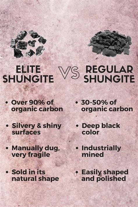 4 Types of Shungite to Know About