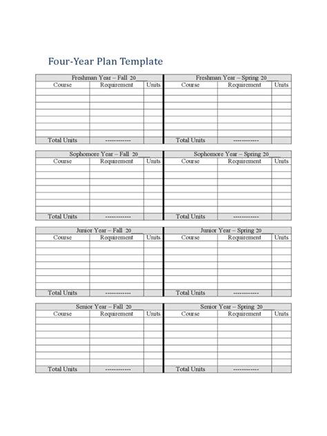 4 Year College Plan Template