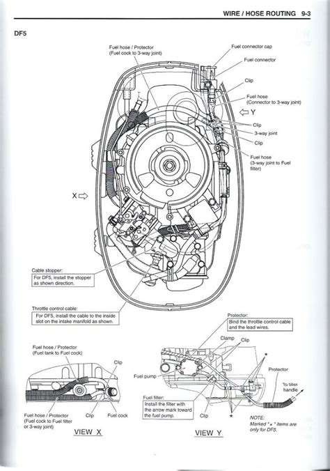 4 hp suzuki outboard owners manual df4 Epub