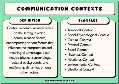 4 of 2000 in Different Contexts