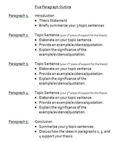 4 paragraph essay template PDF