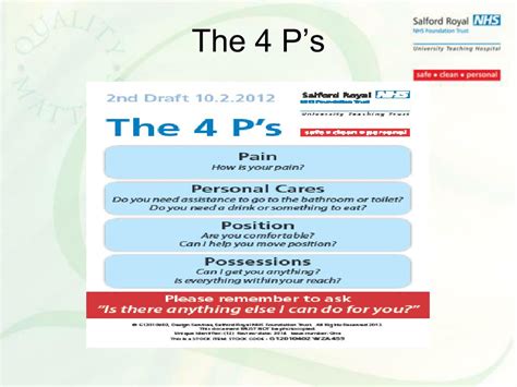 4 ps of nursing rounding Doc