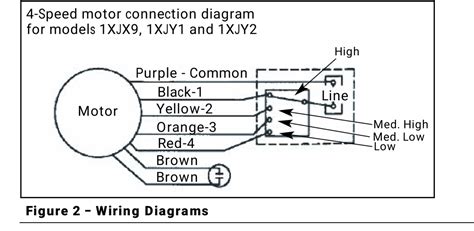 4 speed blower motor wiring Kindle Editon