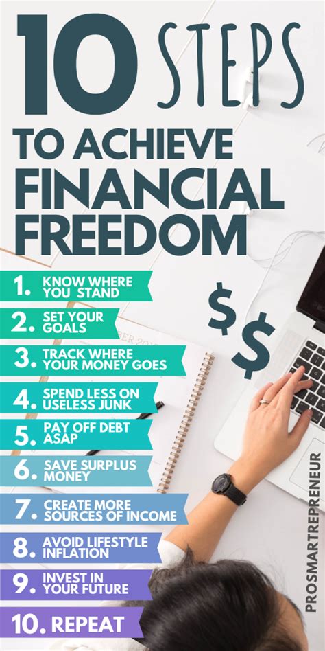 4 steps to financial freedom a guide to your financial destiny Epub