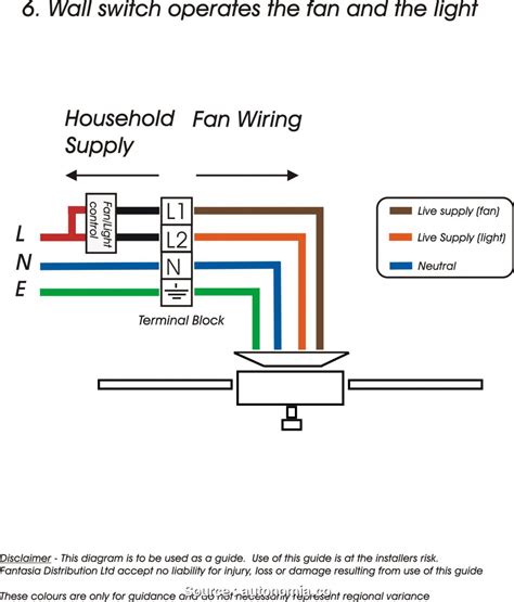 4 wire ceiling fan switch diagram PDF