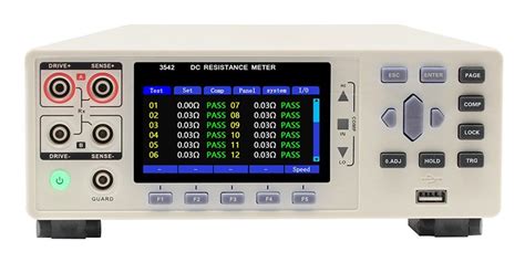 4-Channel, High-Precision Measurement: