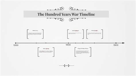 4-H Liberty County: A Timeline of 100 Years of Excellence 2006