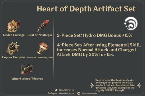 4-Piece Heart of Depth: