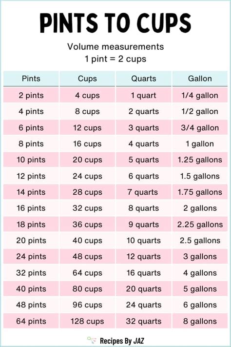 4-Pint Cups: The Essential Guide