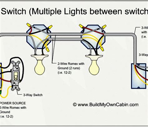 4-Way Switch Wiring: A Comprehensive Guide to Wiring for Multiple Switching Points