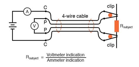 4-Wire Kelvin Method: