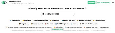 4.1 Job Boards and Websites