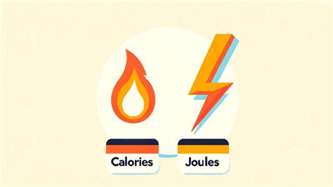 4.184 Joules to Calories: A Comprehensive Guide