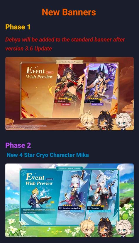 4.3 Banners Genshin: Unveiling Elated Encounters