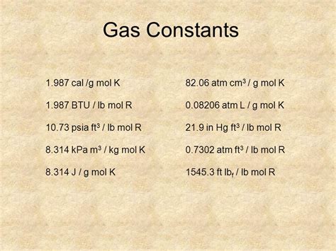 4.9717 cal/mol·K: The Gas Constant in Cal