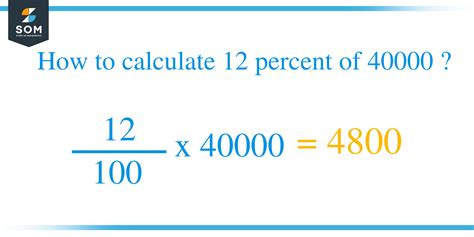 40,000/12: A Comprehensive Guide to Dividing 40,000 by 12