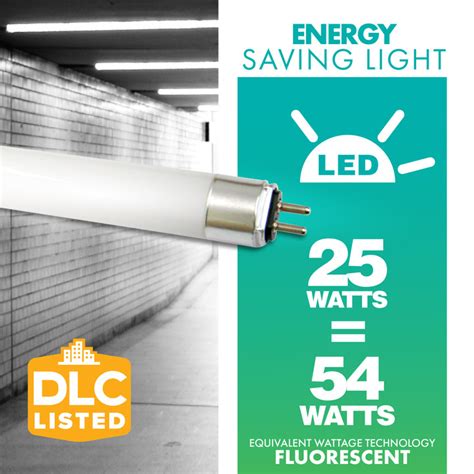 40+ Cheap Commercial LED Bulbs That Will Blow Your Mind