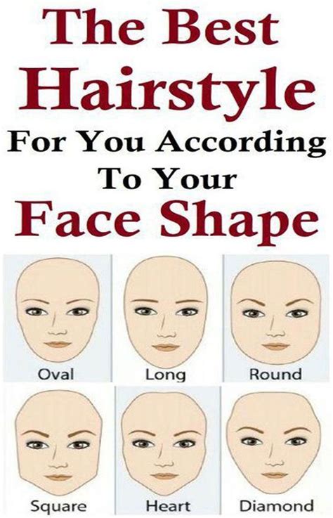 40 Hairstyles for 6 Face Shapes: Find Your Perfect Match!