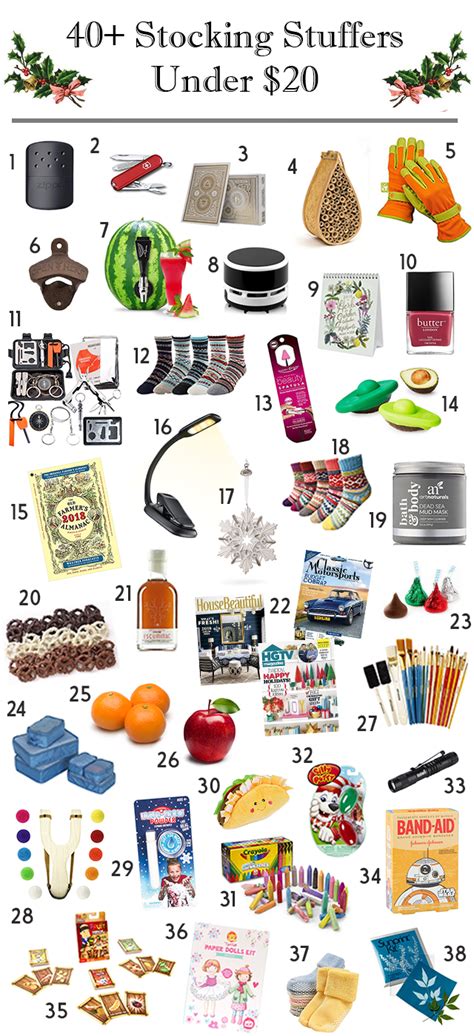 40 Husband Christmas Stocking Stuffers Under 20 Bucks That Are Sure to Please