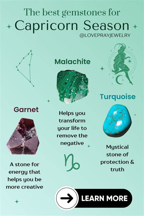 40 Must-Know Facts About Capricorn Birthstone: Turquoise