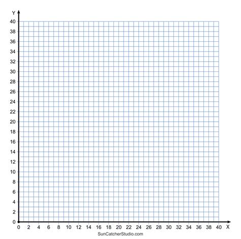 40 x 40 graph paper Epub
